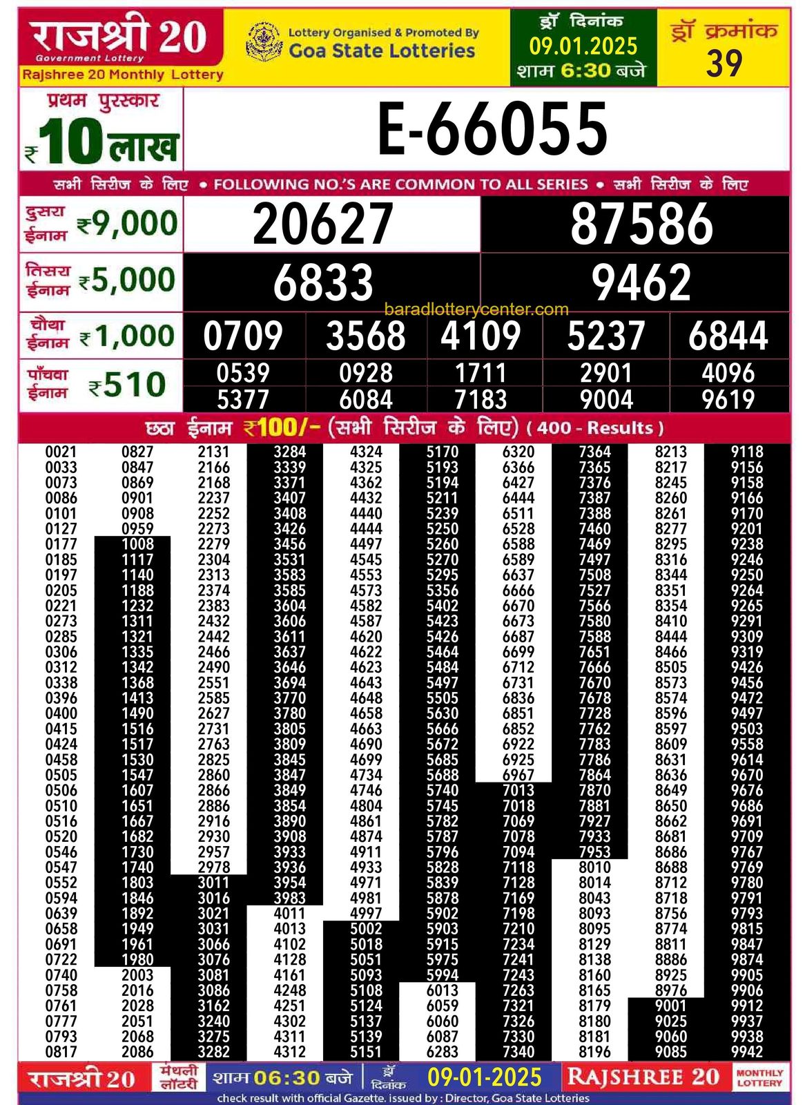 Rajshree 20 Monthly Lottery Result Draw Date 9-1-25 6-30PM lottery result
